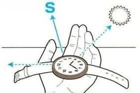 используйте часы, чтобы указать направление